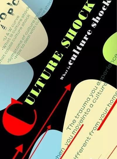 平面廣告設計排版技巧解析