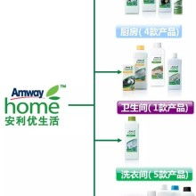 芝罘區(qū)田美營養(yǎng)健康咨詢服務部 專業(yè)健康咨詢，守護您的健康生活