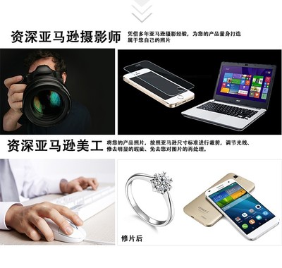 專業塑造視覺信賴 亞馬遜產品攝影與圖片優化全攻略