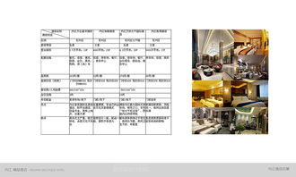 內江精品酒店設計 成都專業酒店設計公司引領行業創新